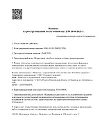 Выписка из реестра лицензий филиала на улице Литейной, стр. 1
